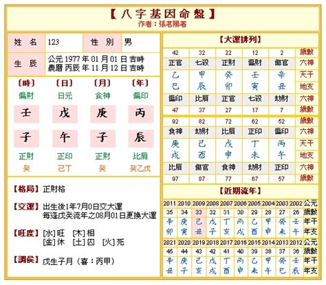 八字 算法|免費生辰八字五行屬性查詢、算命、分析命盤喜用神、喜忌